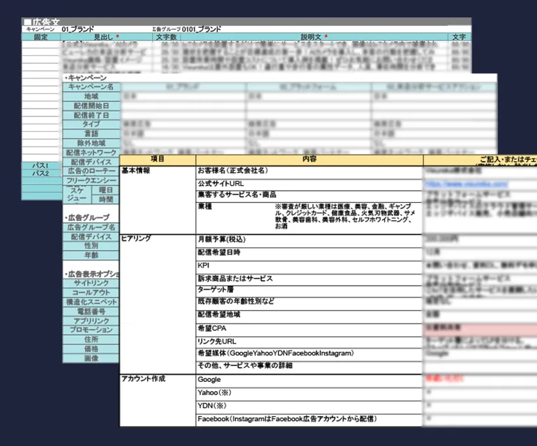 戦略的な広告運用の設計